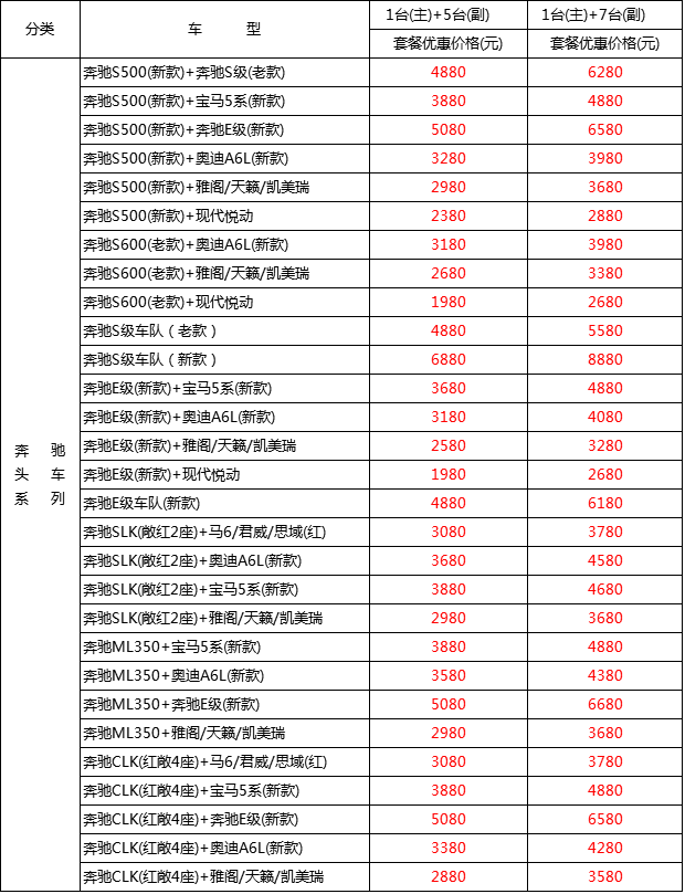 奔馳價格表.png