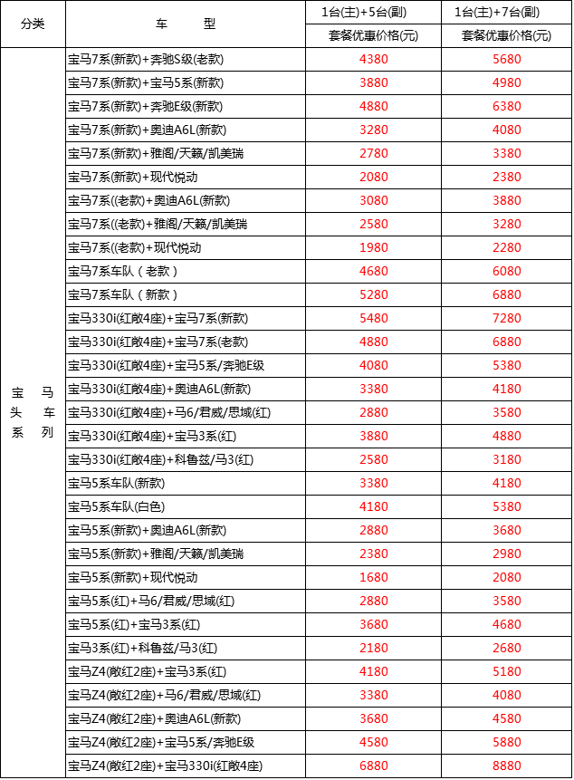 寶馬價格表.png